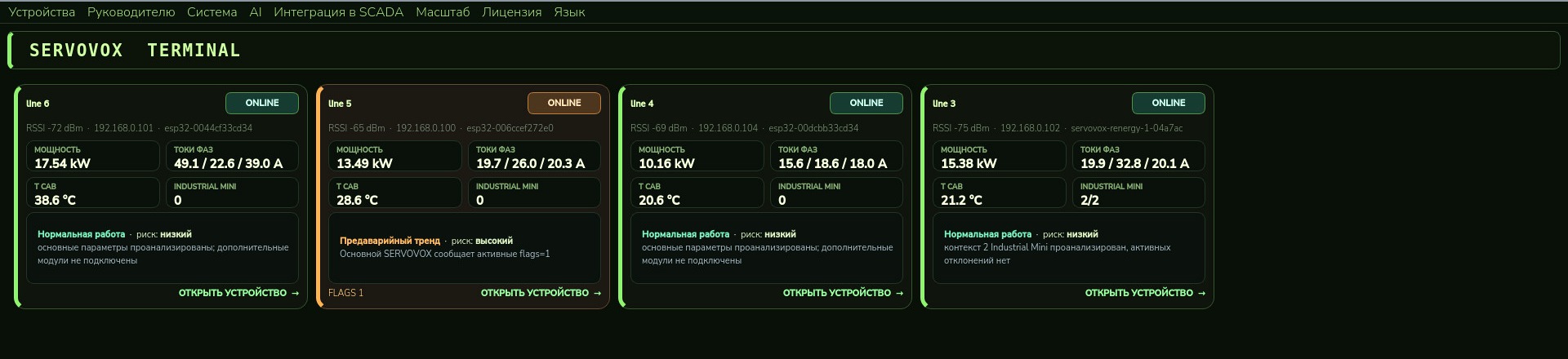 SERVOVOX Terminal — общий диспетчерский экран